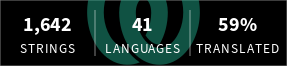 Translation status
