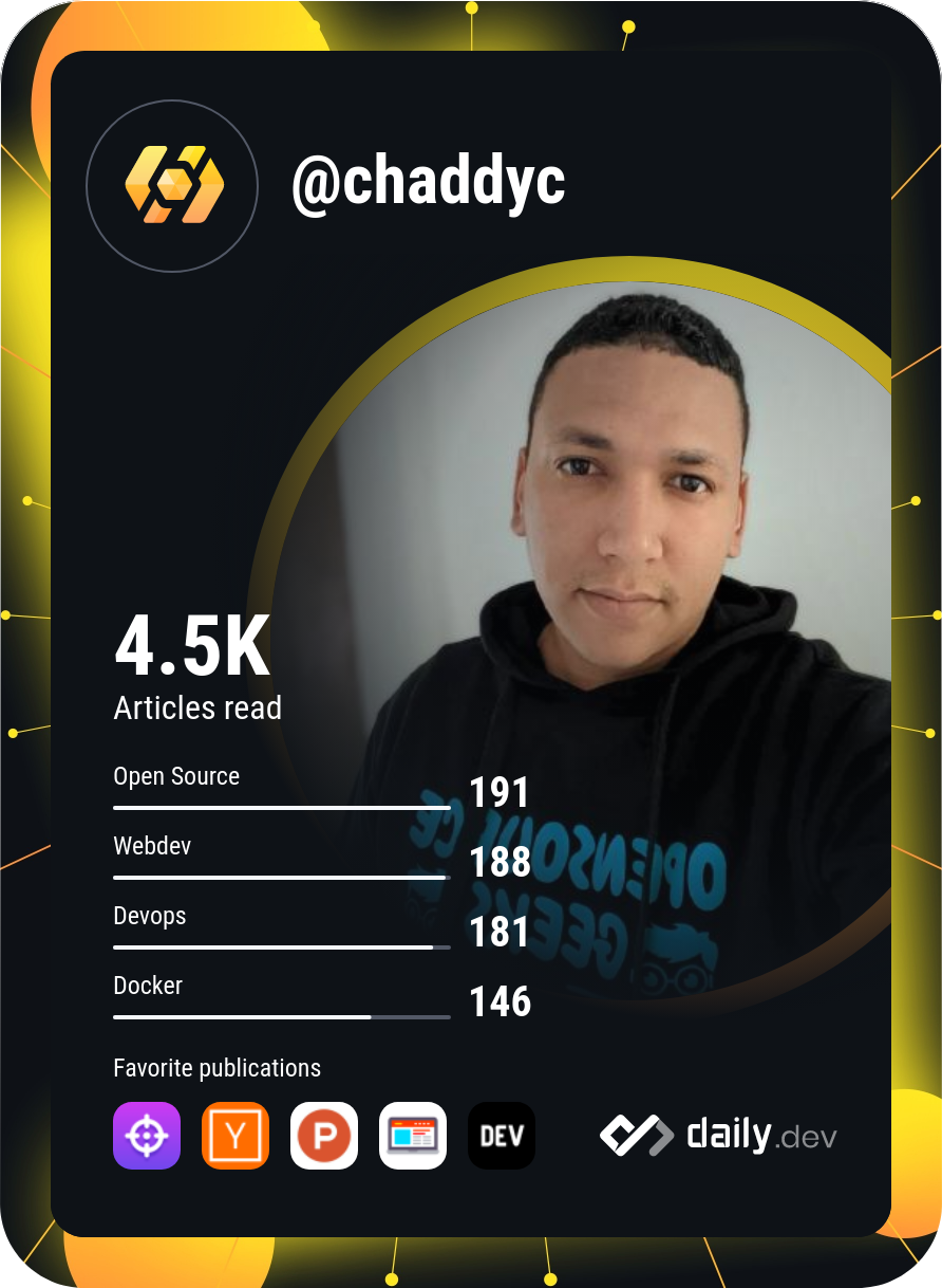 Chad Crouch's Dev Card