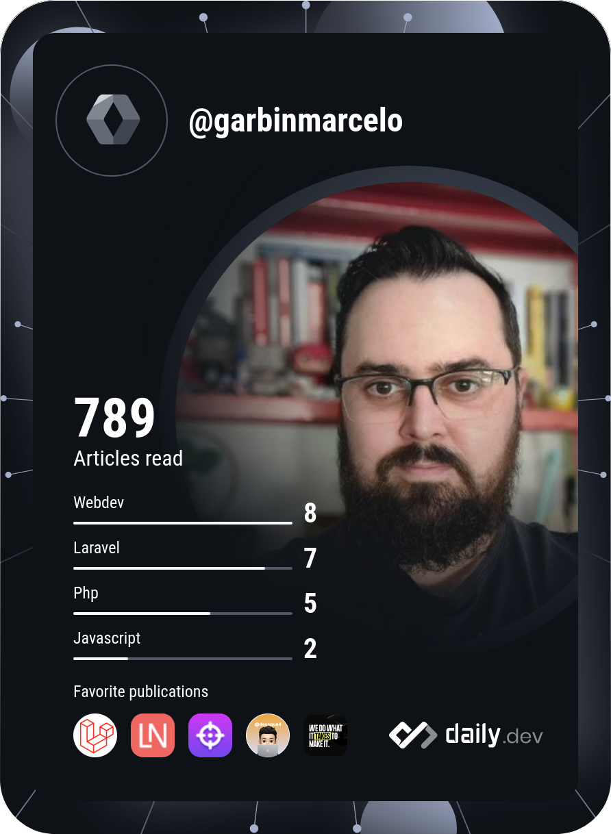 Marcelo Garbin's Dev Card