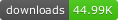 Downloads Badge