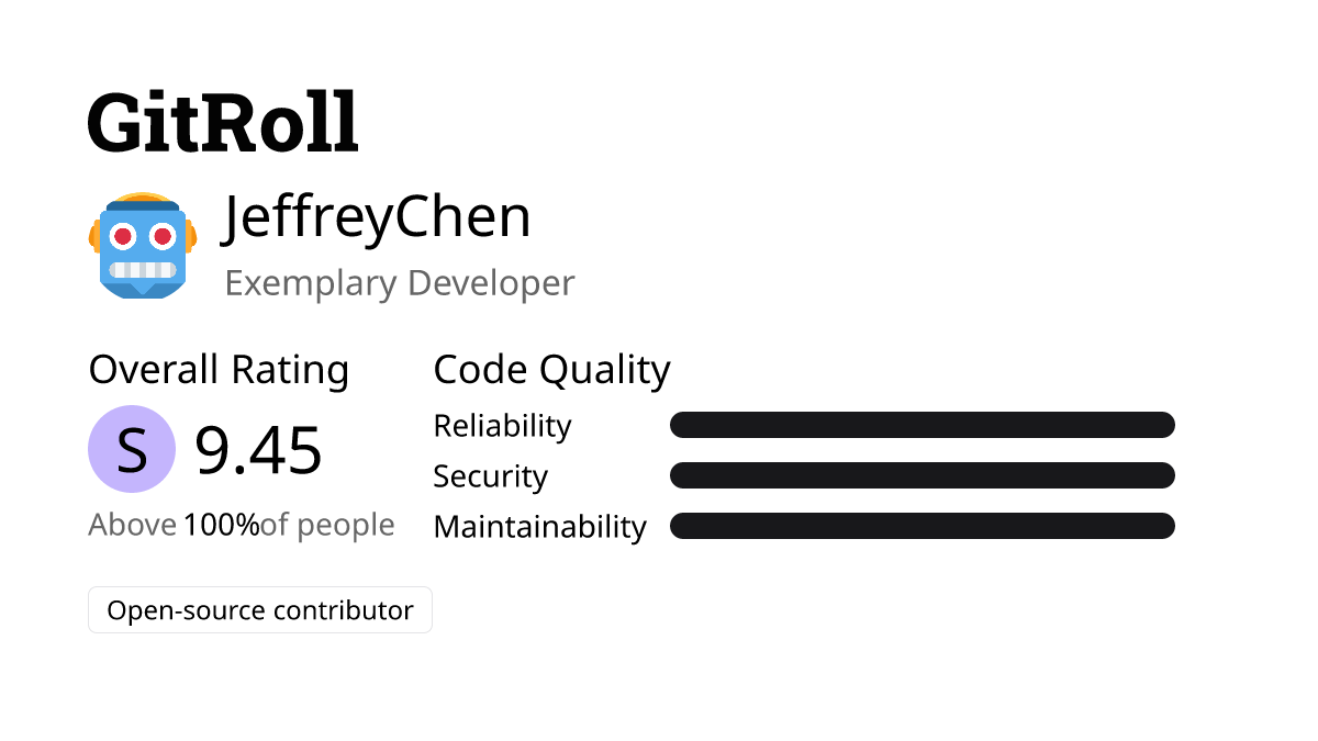 GitRoll Profile Badge