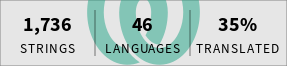Translation status